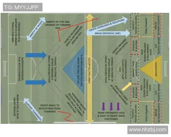 杭州足球队灵活性揭秘:从战术到球员的全面解析与启示 杭州足球队灵活性揭秘:从战术到球员的全面解析与启示