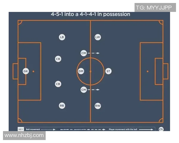 杭州足球队技术解析:从战术布局到球员素养的全面剖析 杭州足球队技术解析:从战术布局到球员素养的全面剖析