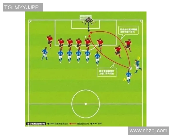 杭州足球队盯防策略分析与对手应对的得失总结 杭州足球队盯防策略分析与对手应对的得失总结