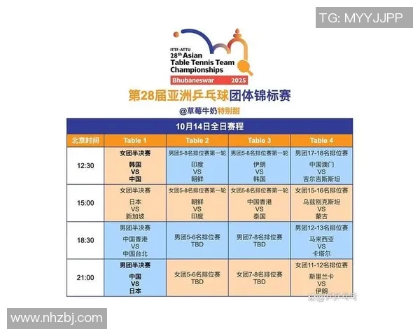 亚锦赛精彩对决韩国队迎战中国队争夺荣誉与荣耀 亚锦赛精彩对决韩国队迎战中国队争夺荣誉与荣耀