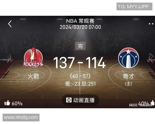 今天火箭对阵奇才精彩赛事回顾及精彩瞬间分析12月30日 今天火箭对阵奇才精彩赛事回顾及精彩瞬间分析12月30日