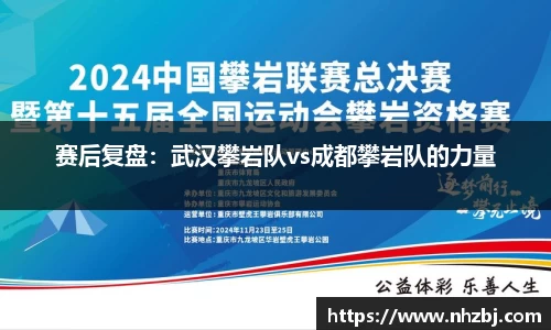 赛后复盘：武汉攀岩队vs成都攀岩队的力量