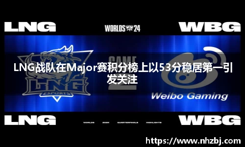LNG战队在Major赛积分榜上以53分稳居第一引发关注