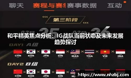 和平精英焦点分析：IG战队当前状态及未来发展趋势探讨