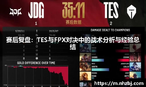 赛后复盘：TES与FPX对决中的战术分析与经验总结