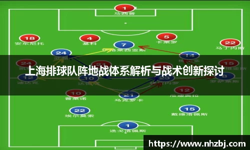 上海排球队阵地战体系解析与战术创新探讨