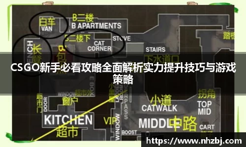 CSGO新手必看攻略全面解析实力提升技巧与游戏策略