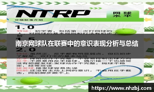 南京网球队在联赛中的意识表现分析与总结